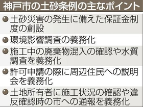 神戸新聞ＮＥＸＴ
