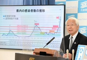 新型コロナウイルスの１日の感染者数が１００人を超えたことについて話す井戸敏三知事＝１７日午後、兵庫県庁（撮影・後藤亮平）