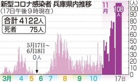 神戸新聞ＮＥＸＴ