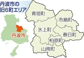 神戸新聞ＮＥＸＴ