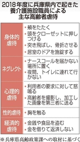 神戸新聞ＮＥＸＴ