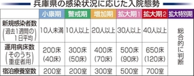 神戸新聞ＮＥＸＴ