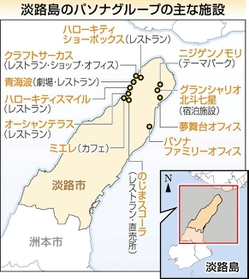 神戸新聞ＮＥＸＴ