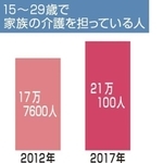 神戸新聞ＮＥＸＴ