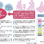 神戸新聞ＮＥＸＴ