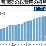 神戸新聞ＮＥＸＴ