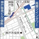 神戸新聞ＮＥＸＴ