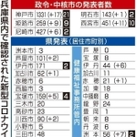 神戸新聞ＮＥＸＴ
