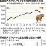 神戸新聞ＮＥＸＴ