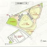 阪神の２軍本拠地を誘致した場合のイメージ図