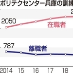 神戸新聞ＮＥＸＴ