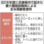 神戸新聞ＮＥＸＴ
