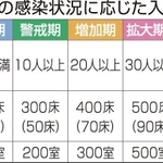 神戸新聞ＮＥＸＴ