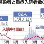 神戸新聞ＮＥＸＴ