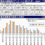 神戸新聞ＮＥＸＴ
