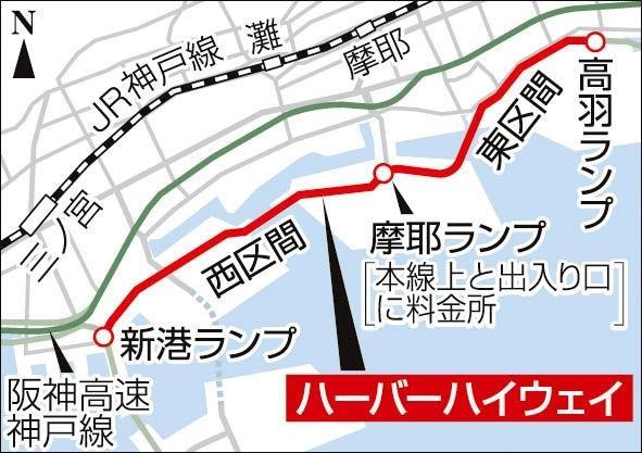 神戸新聞ＮＥＸＴ