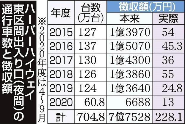 神戸新聞ＮＥＸＴ