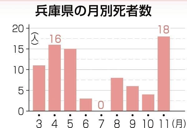神戸新聞ＮＥＸＴ