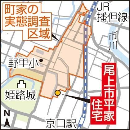 神戸新聞ＮＥＸＴ