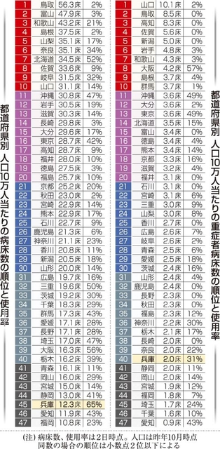 神戸新聞ＮＥＸＴ