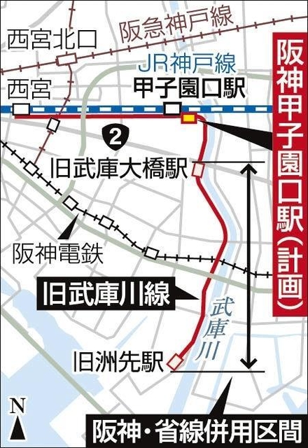 神戸新聞ＮＥＸＴ