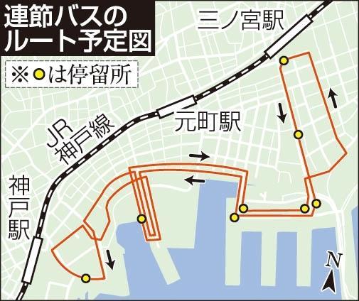 神戸新聞ＮＥＸＴ