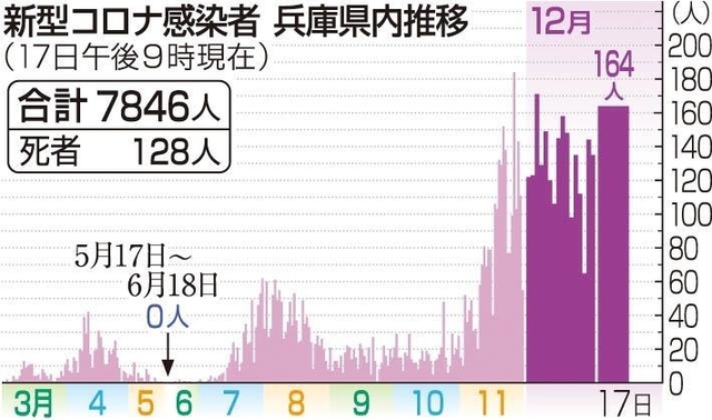 神戸新聞ＮＥＸＴ