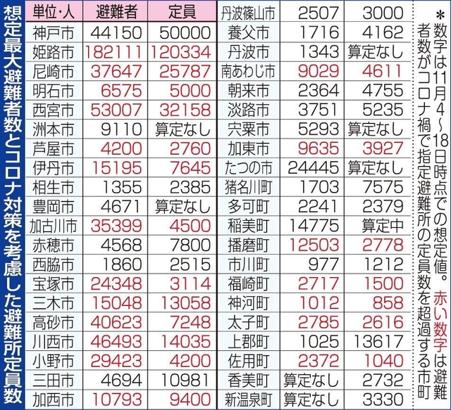 神戸新聞ＮＥＸＴ