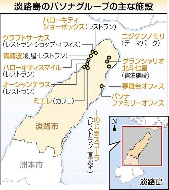 神戸新聞ＮＥＸＴ