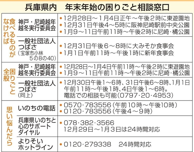 神戸新聞ＮＥＸＴ