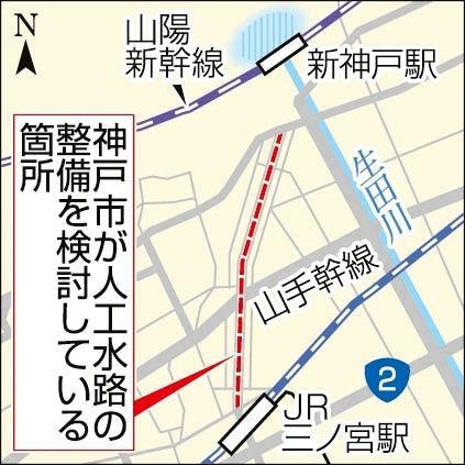 神戸新聞ＮＥＸＴ