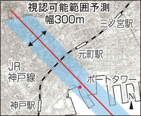 神戸新聞ＮＥＸＴ