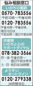 神戸新聞ＮＥＸＴ