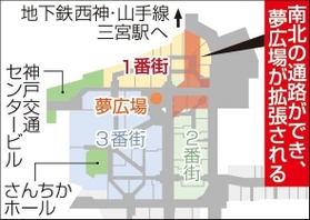 神戸新聞ＮＥＸＴ