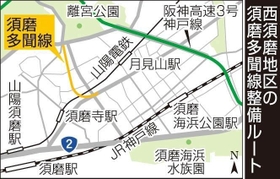 神戸新聞ＮＥＸＴ