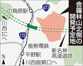 神戸新聞ＮＥＸＴ