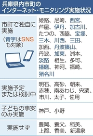 神戸新聞ＮＥＸＴ