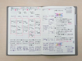 在宅勤務の手帳活用例（日本能率協会マネジメントセンター提供）