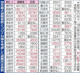 神戸新聞ＮＥＸＴ