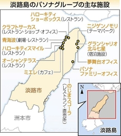 神戸新聞ＮＥＸＴ