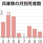 神戸新聞ＮＥＸＴ