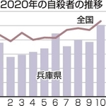 神戸新聞ＮＥＸＴ