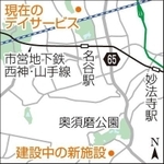 神戸新聞ＮＥＸＴ