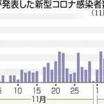 神戸新聞ＮＥＸＴ