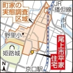 神戸新聞ＮＥＸＴ