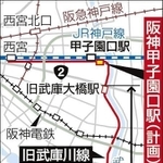 神戸新聞ＮＥＸＴ