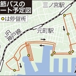 神戸新聞ＮＥＸＴ