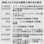 神戸新聞ＮＥＸＴ