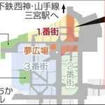 神戸新聞ＮＥＸＴ
