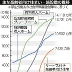 神戸新聞ＮＥＸＴ